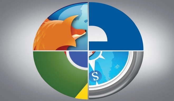 Miglior Browser | Il Migliore per navigare su Internet
