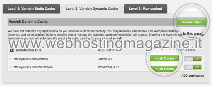 Come ripulire la Dynamic Cache di Varnish Come ripulire la Dynamic Cache di Varnish