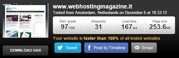 Web Hosting Magazine in 167ms