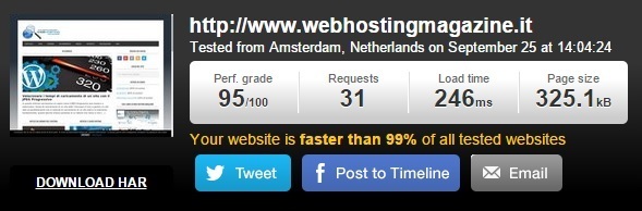 Test Web Hosting Magazine su Pingdool Tools